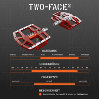 Tatze TATZE TWO-FACE 2 Pedal, schwarz