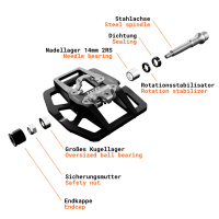 Tatze TATZE TWO-FACE 2 Titan Pedal, rot