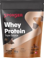 Sponser Display (