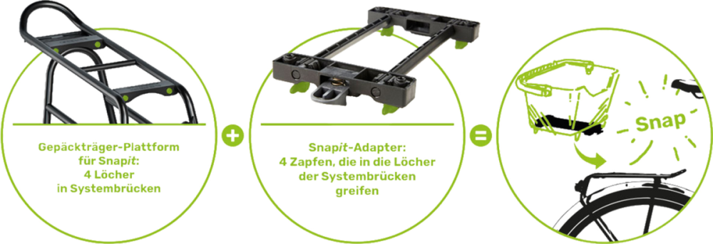 Racktime Halbschellen Montageset
