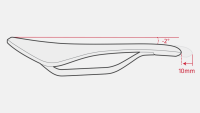 BONTRAGER Sattel Aeolus Elite 145 mm Black