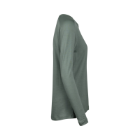 IXS Damen Flow Merino Langarm Jersey sage 34
