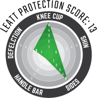 Leatt Knee Guard 3DF 5.0 Zip noir-blanc SM