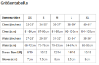 Endura Damen Urban Luminite 3 in 1 Jacke II: Schwarz - M