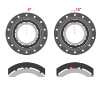 DT 110/15mm