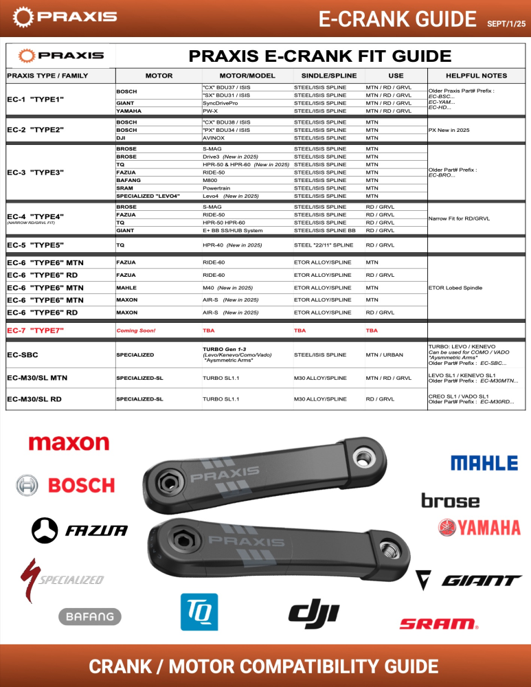 Praxis Zayante alu Kurbel – M28/30 – Direct Mount, 48/32 4-Loch 160/104 mm, 172.5 mm
